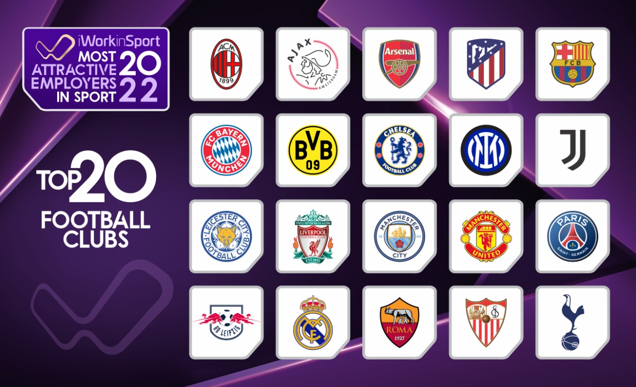 D' European Soccer Teams by Logo Quiz