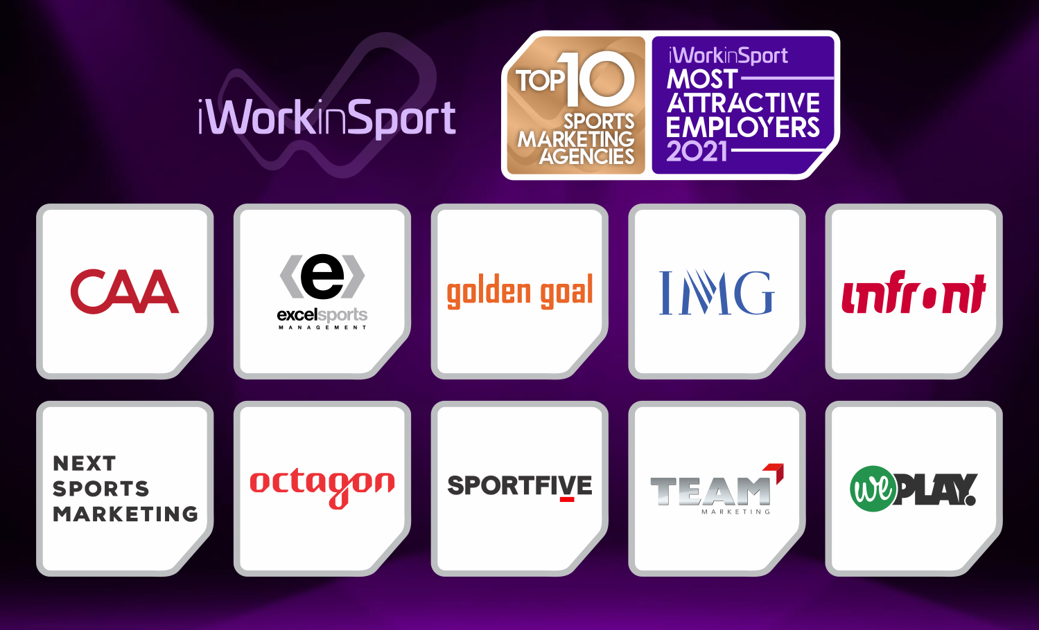 Top 10 Most Attractive Employers Sports Marketing Agencies